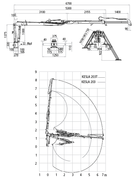 Hydraulické nakladače řady 200